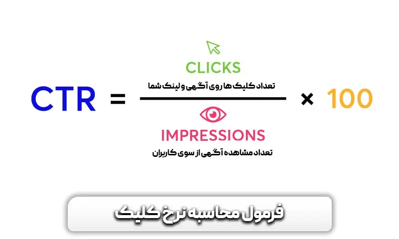 روش محاسبه نرخ کلیک چگونه است؟