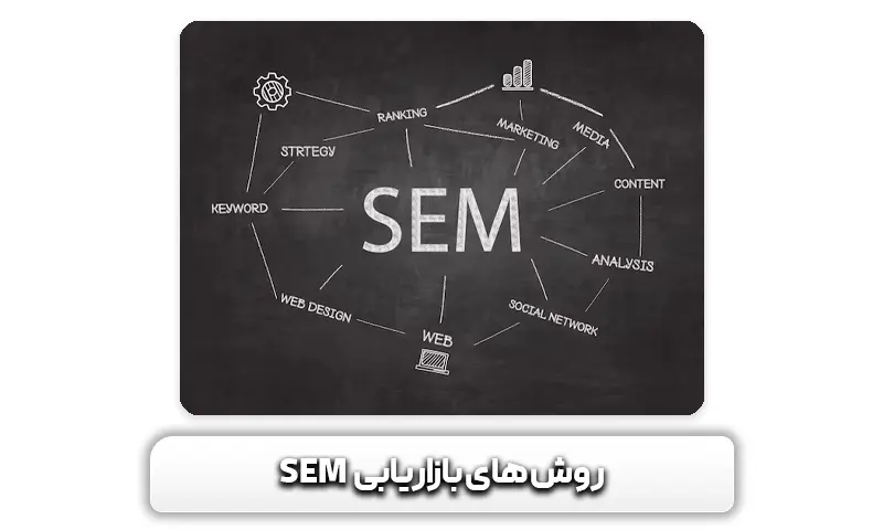 بازاریابی موتور های جستجو یا SEM چیست؟ و تفاوت آن با SEO 9 روش های بازاریابی SEM