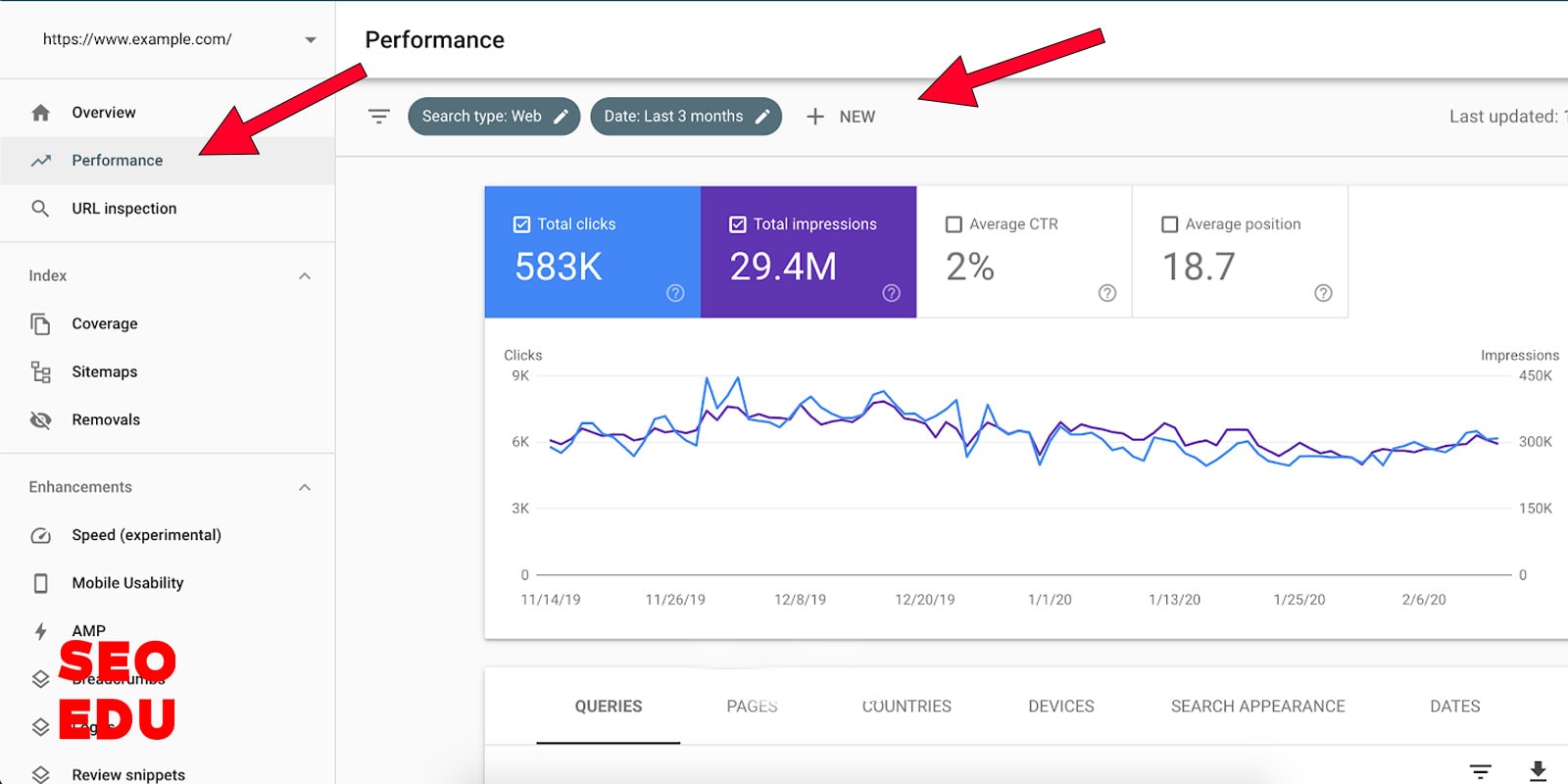 زامبی پیج چیست و چه ویژگی های مهمی دارد؟ 9 روش های شناسایی صفحات زامبی کدامند؟ 2