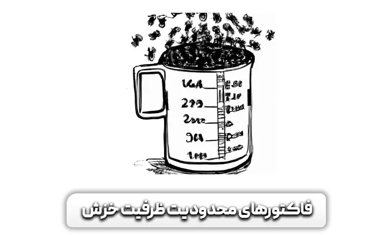 فاکتورهای موثر بر تعیین محدودیت ظرفیت خزش