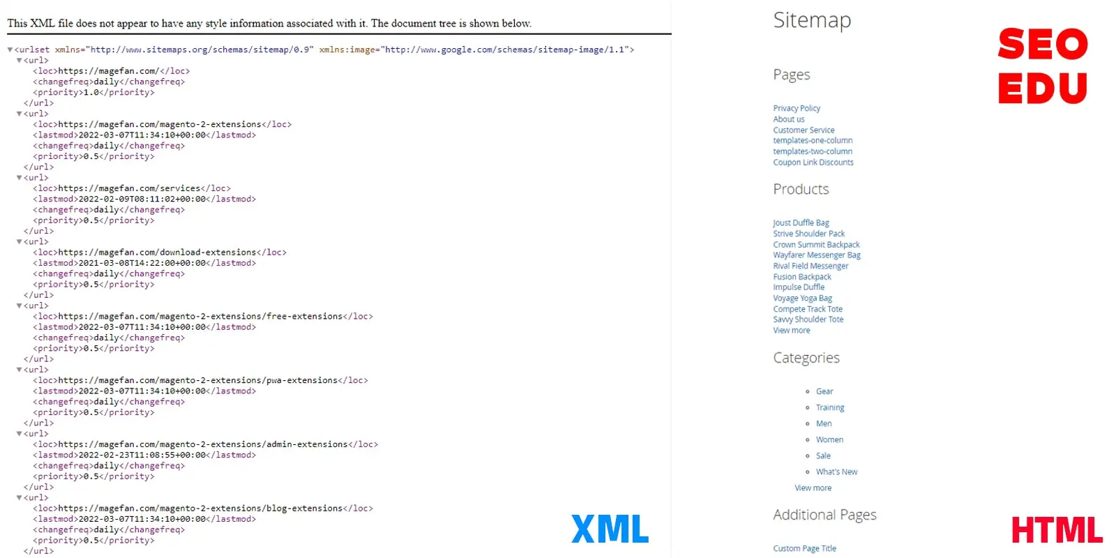 فرق HTML و XML سایت مپ چیست؟
