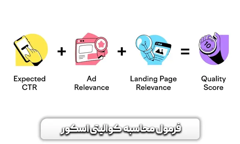 کوالیتی اسکور (Quality Score) چیست؟ + باورهای اشتباه در مورد آن 5 فرمول محاسبه کوالیتی اسکور