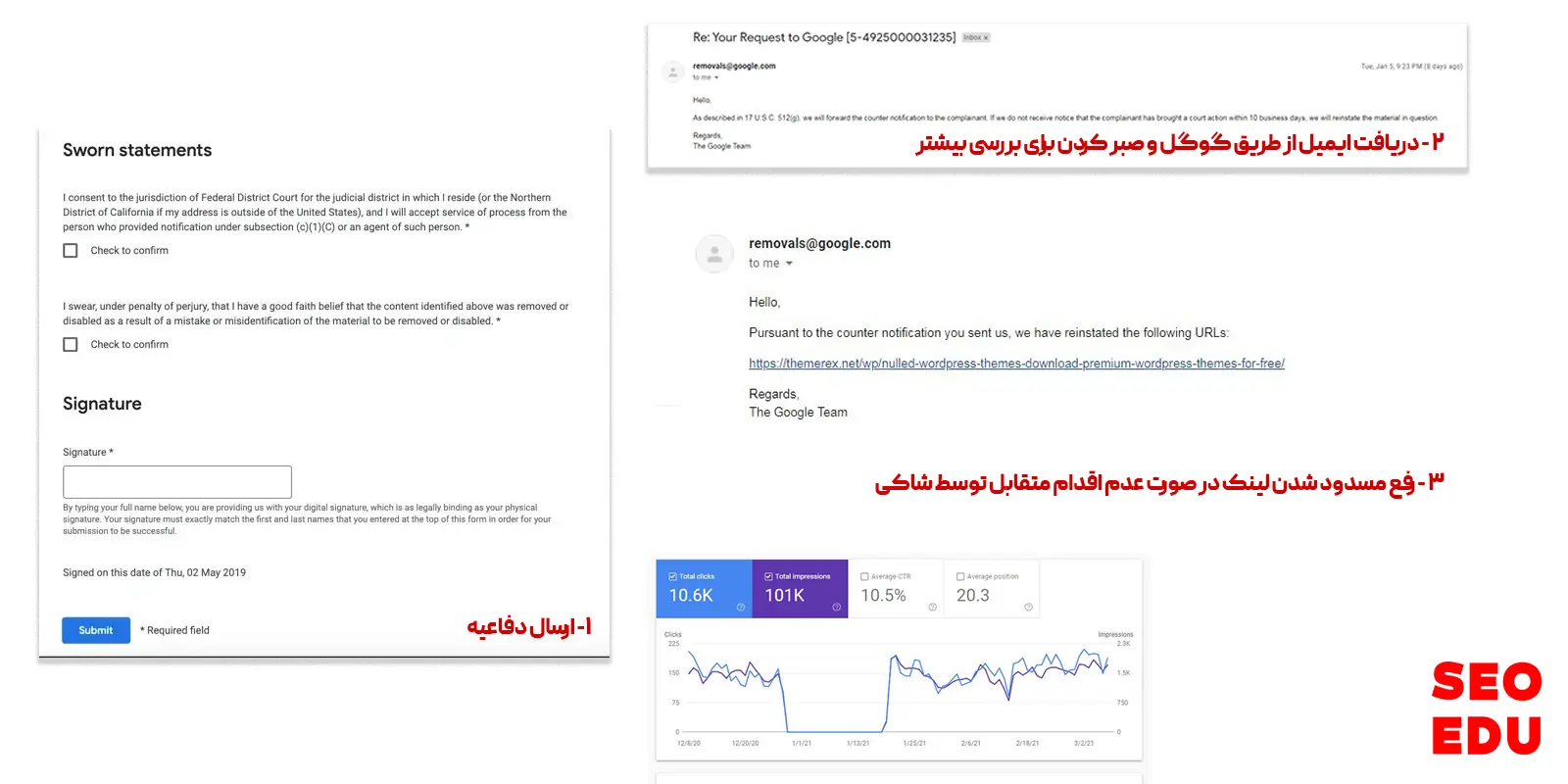 مراحل ارسال دفاعیه و رفع مشکل Notice of DMCA removal from Google Search