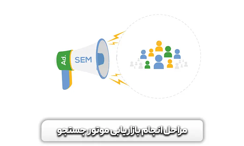 بازاریابی موتور های جستجو یا SEM چیست؟ و تفاوت آن با SEO 4 بررسی مراحل انجام بازاریابی موتور جستجو