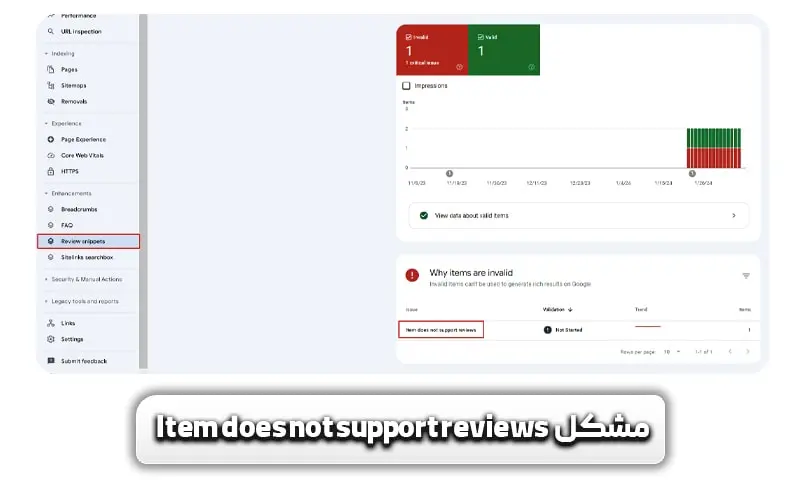 مشکل Item does not support reviews