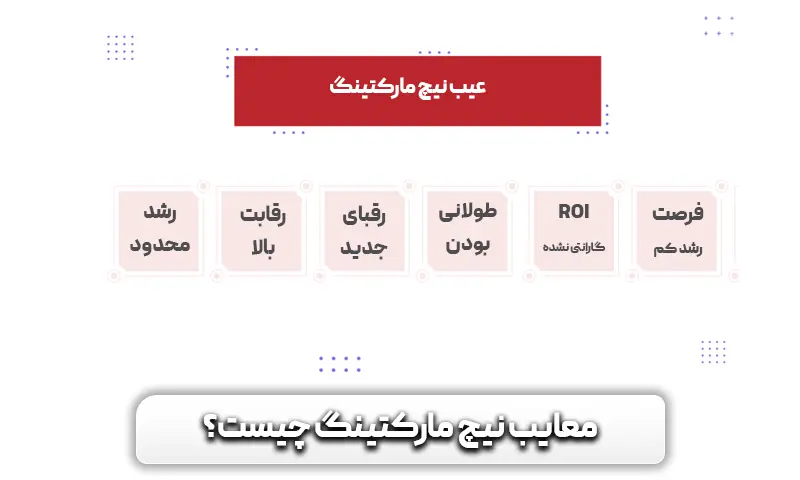 معایب نیچ مارکتینگ