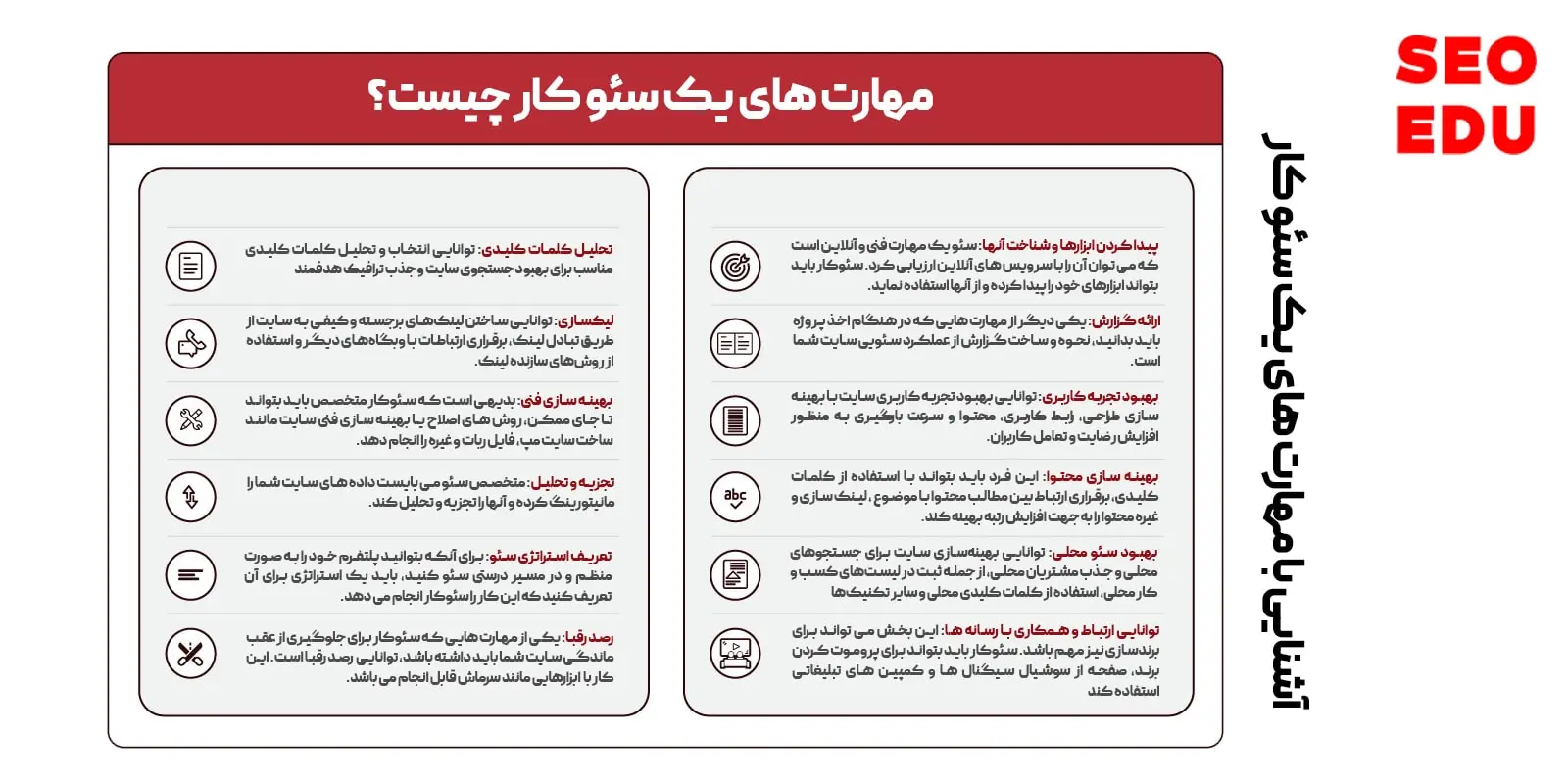 متخصص سئو کیست؟ + راهنمای کامل وظایف، مهارت ها و استخدام وی 4 مهارت های یک سئوکار ماهر چیست؟