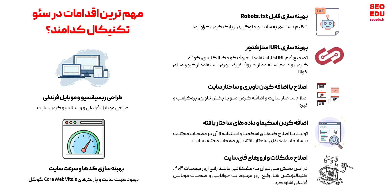 مهم ترین اقدامات در سئو تکنیکال