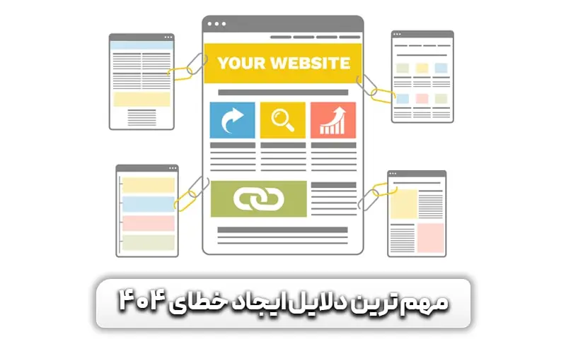 ارور 404 چیست و چگونه آن را برطرف کنیم؟ 17 ترین دلایل ایجاد خطا 404