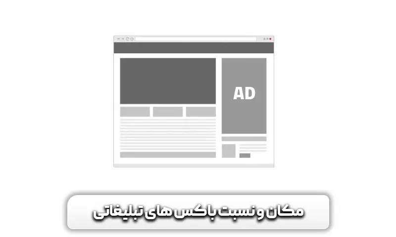 الگوریتم Page Layout 10 مکان و نسبت باکس های تبلیغات