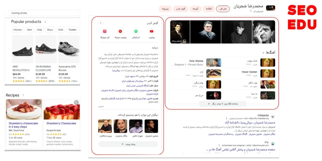 نتایج فرعی سرپ