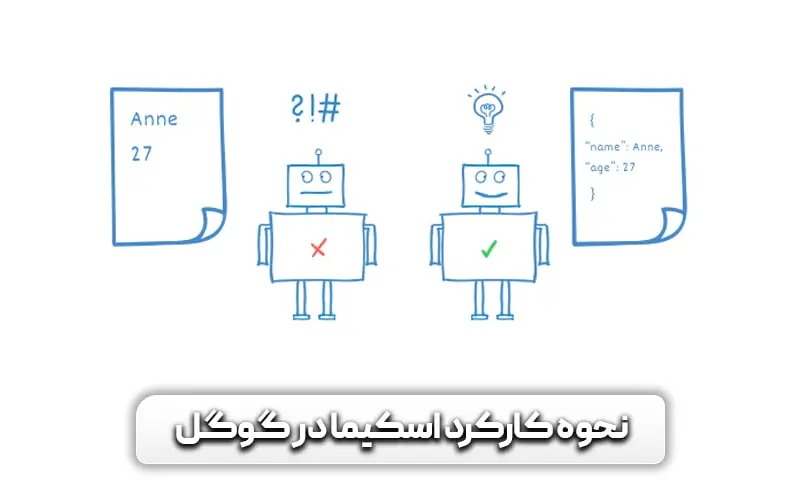 اسکیما چیست؟ چگونه اسکیما بزنیم؟ 7 نحوه کارکرد اسکیما در گوگل