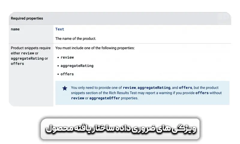رفع خطای “Either "offers", "review" or "aggregateRating" should be specified در سرچ کنسول 7 ویژگی های ضروری داده ساختار یافته محصول از نظر گوگل