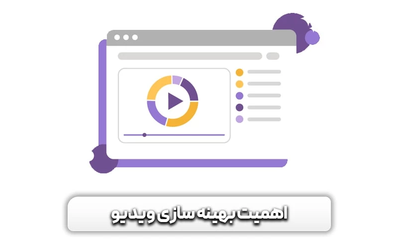 چرا بهینه سازی ویدیو اهمیت دارد؟