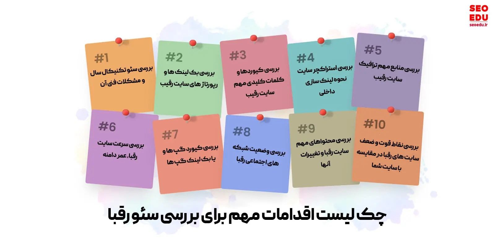 بهترین ابزارهای بررسی سئو رقبا را بشناسید 13 نقشه راه و استراتژی بررسی سئو رقبا (گام به گام)