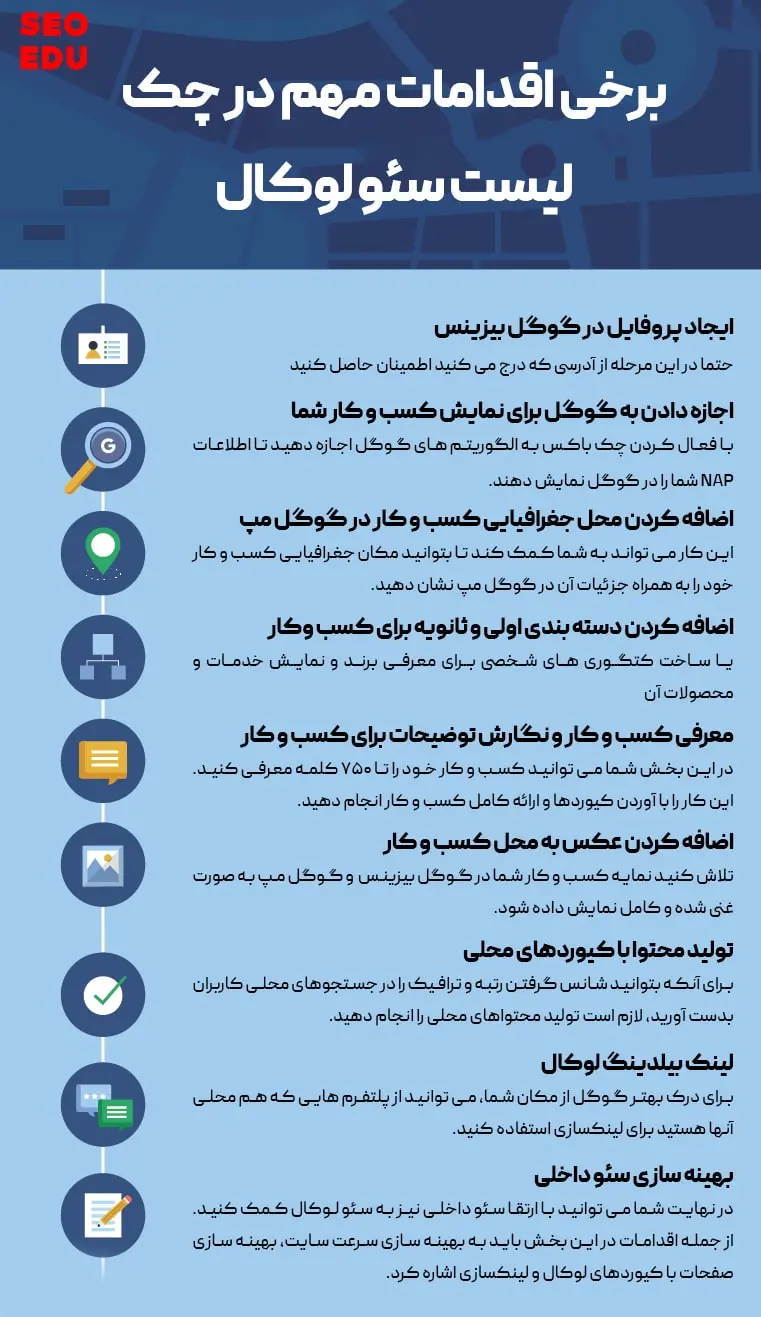 چک لیست سئو محلی